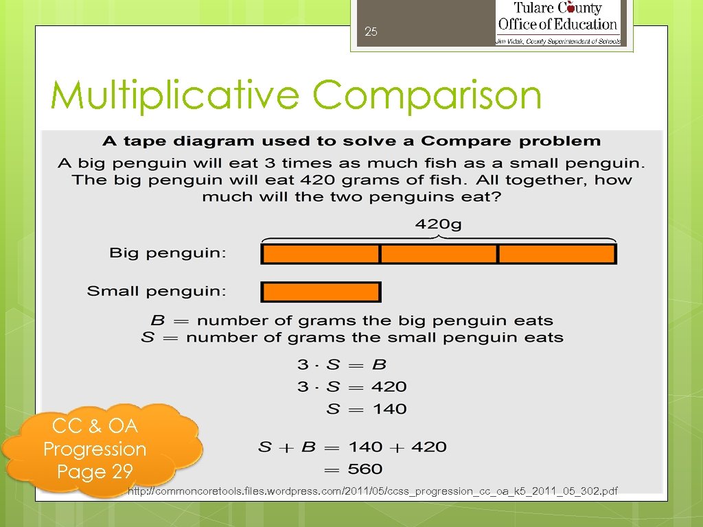 25 Multiplicative Comparison CC & OA Progression Page 29 http: //commoncoretools. files. wordpress. com/2011/05/ccss_progression_cc_oa_k