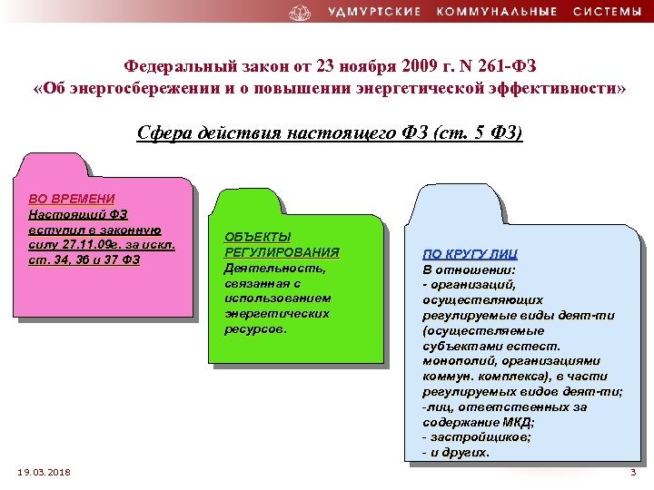 Федеральный закон от 23 ноября 2009 г. N 261 -ФЗ «Об энергосбережении и о