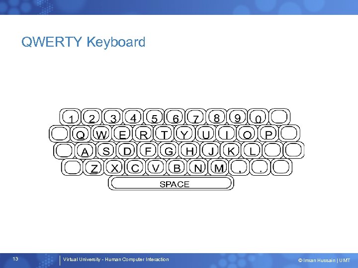 QWERTY Keyboard 13 Virtual University - Human Computer Interaction © Imran Hussain | UMT