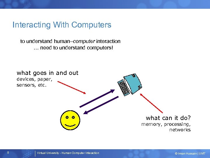 Interacting With Computers to understand human–computer interaction … need to understand computers! what goes