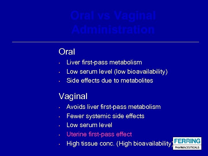 Oral vs Vaginal Administration Oral • • • Liver first-pass metabolism Low serum level