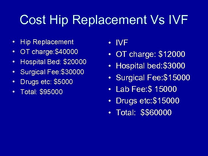 Cost Hip Replacement Vs IVF • • • Hip Replacement OT charge: $40000 Hospital