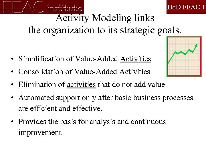 Do. D FEAC 1 Activity Modeling links the organization to its strategic goals. •