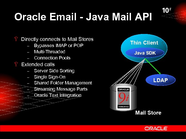 Oracle Email - Java Mail API Ÿ Directly connects to Mail Stores – –
