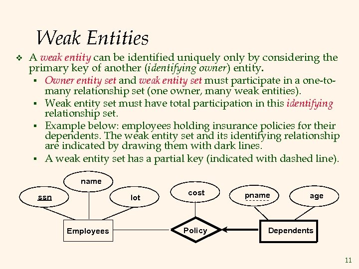 Weak Entities v A weak entity can be identified uniquely only by considering the