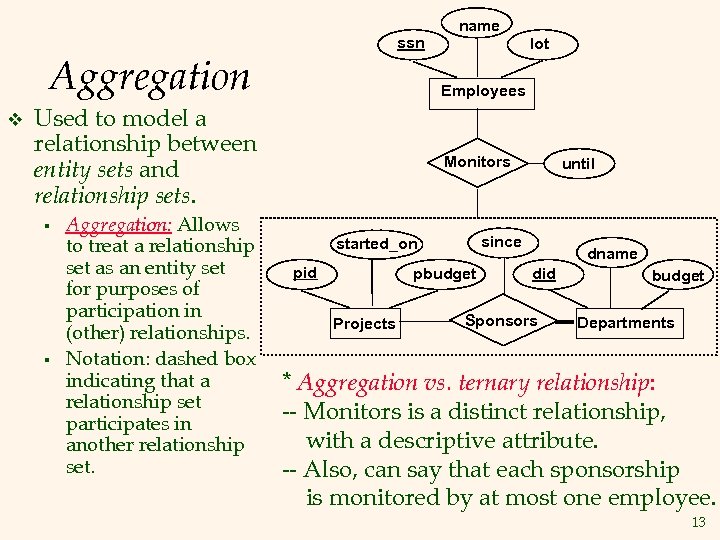 ssn Aggregation v § Aggregation: Allows to treat a relationship set as an entity