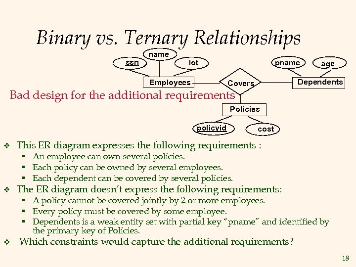 Binary vs. Ternary Relationships ssn name pname lot Employees age Dependents Covers Bad design