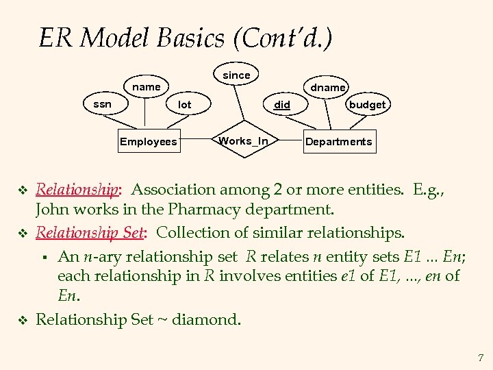 ER Model Basics (Cont’d. ) since name ssn lot Employees v v v dname