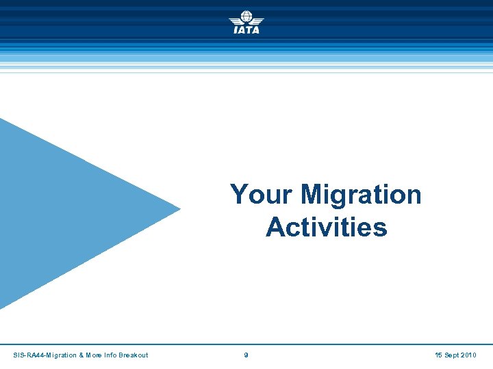 Your Migration Activities SIS-RA 44 -Migration & More Info Breakout 9 15 Sept 2010