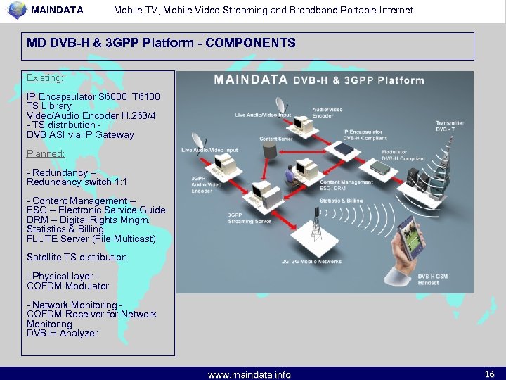 MAINDATA Mobile TV, Mobile Video Streaming and Broadband Portable Internet MD DVB-H & 3