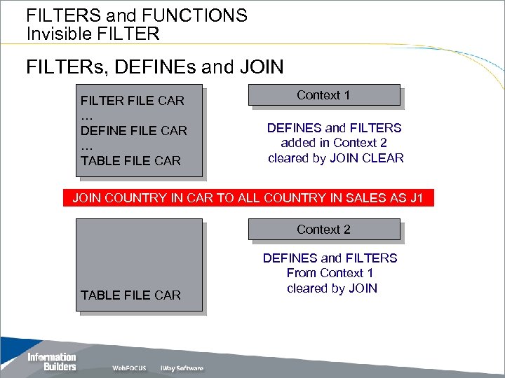 FILTERS and FUNCTIONS Invisible FILTERs, DEFINEs and JOIN FILTER FILE CAR … DEFINE FILE