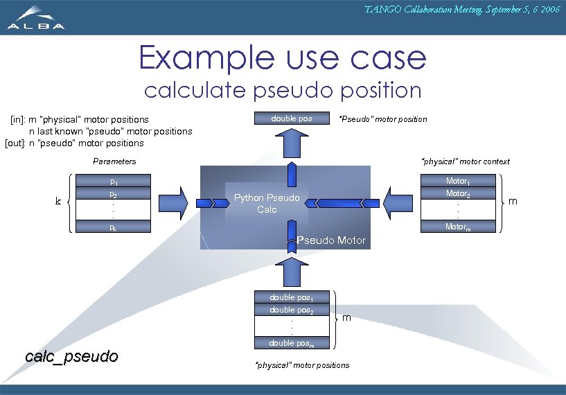 TANGO Collaboration Meeting. September 5, 6 2006 Example use calculate pseudo position [in]: m