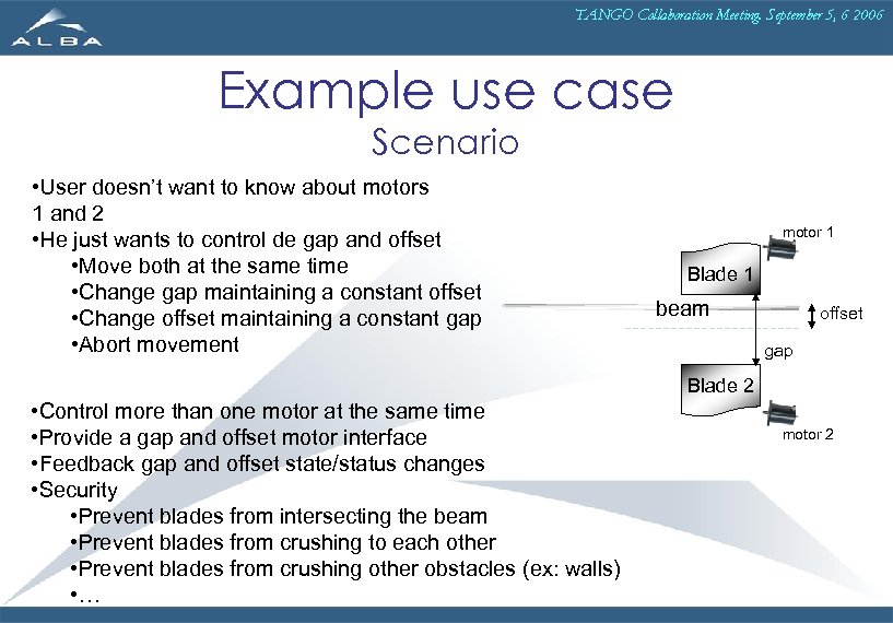 TANGO Collaboration Meeting. September 5, 6 2006 Example use case Scenario • User doesn’t