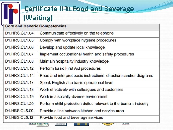 Certificate II in Food and Beverage (Waiting) 