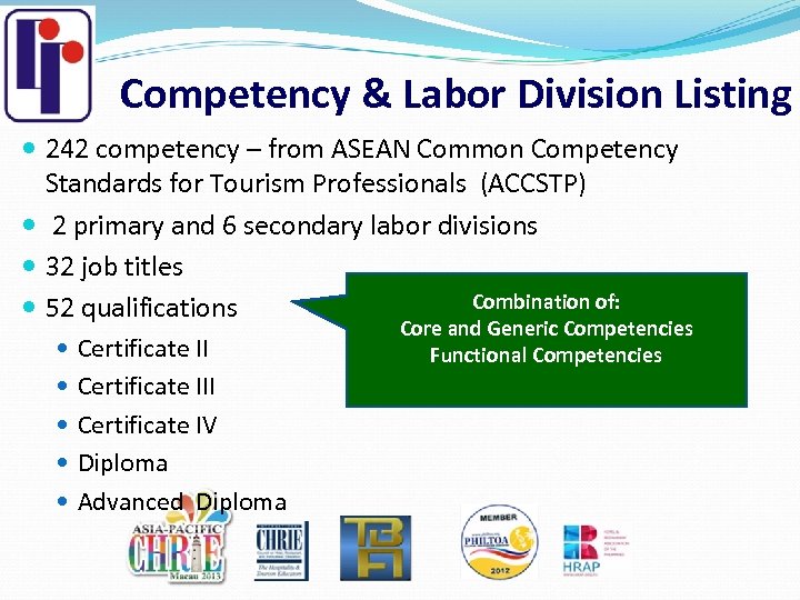 Competency & Labor Division Listing 242 competency – from ASEAN Common Competency Standards for