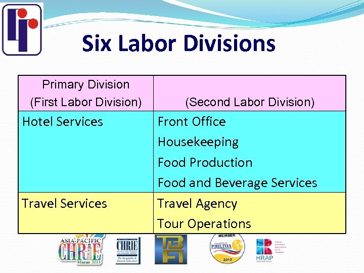 Six Labor Divisions Primary Division (First Labor Division) Hotel Services Travel Services (Second Labor