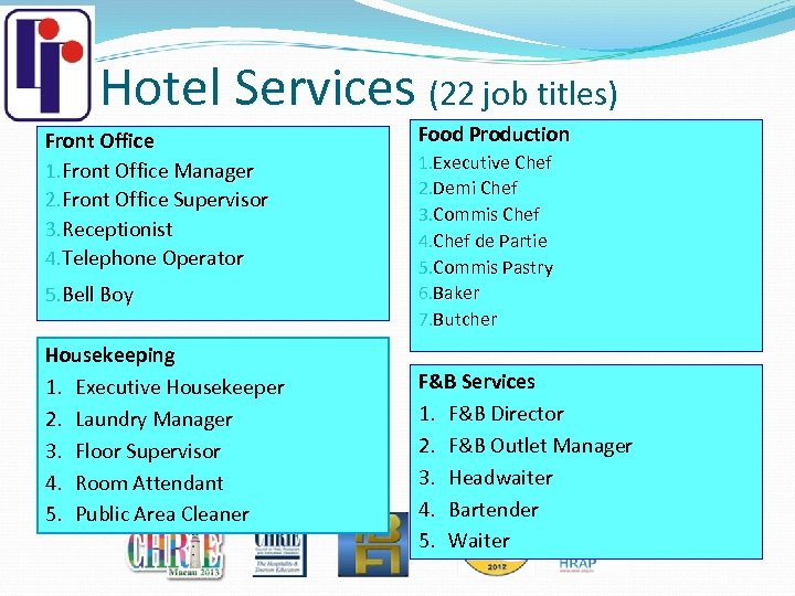 Hotel Services (22 job titles) Front Office 1. Front Office Manager 2. Front Office