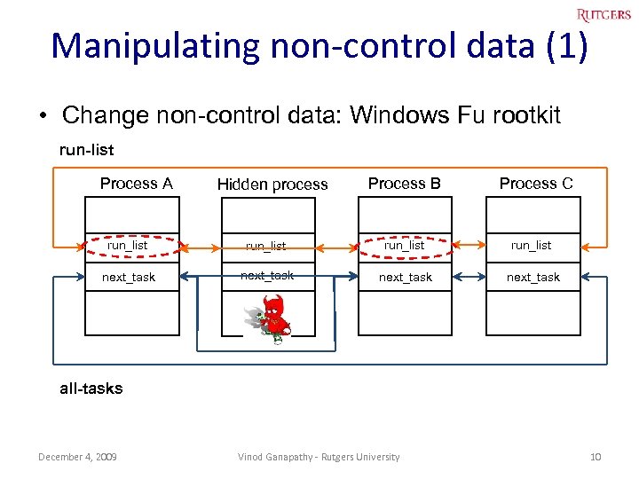 Manipulating non-control data (1) • Change non-control data: Windows Fu rootkit run-list Process A