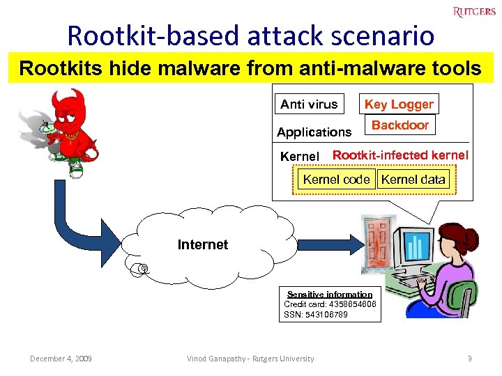 Rootkit-based attack scenario Rootkits hide malware from anti-malware tools Anti virus Applications Kernel Key