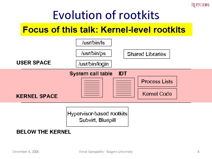 Evolution of rootkits Focus of this talk: Kernel-level rootkits System binaries /usr/bin/ls /usr/bin/ps USER