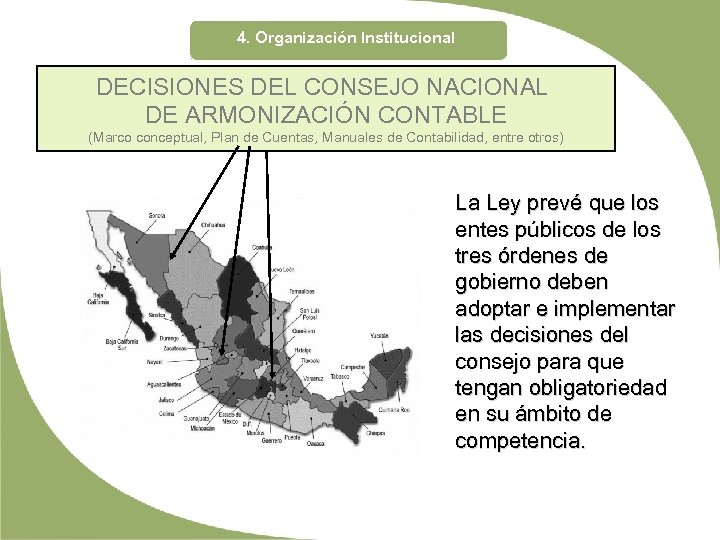 4. Organización Institucional DECISIONES DEL CONSEJO NACIONAL DE ARMONIZACIÓN CONTABLE (Marco conceptual, Plan de