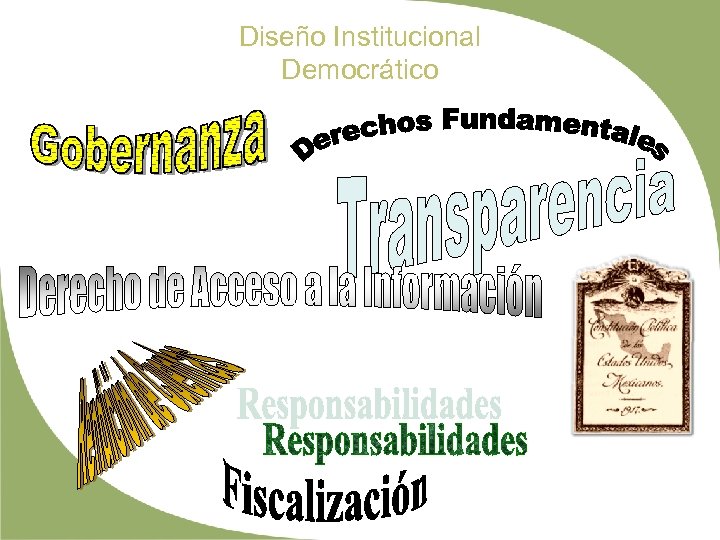 Diseño Institucional Democrático 