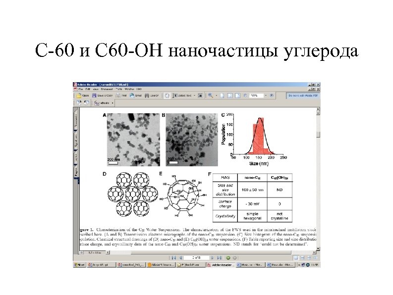 С-60 и С 60 -ОН наночастицы углерода 