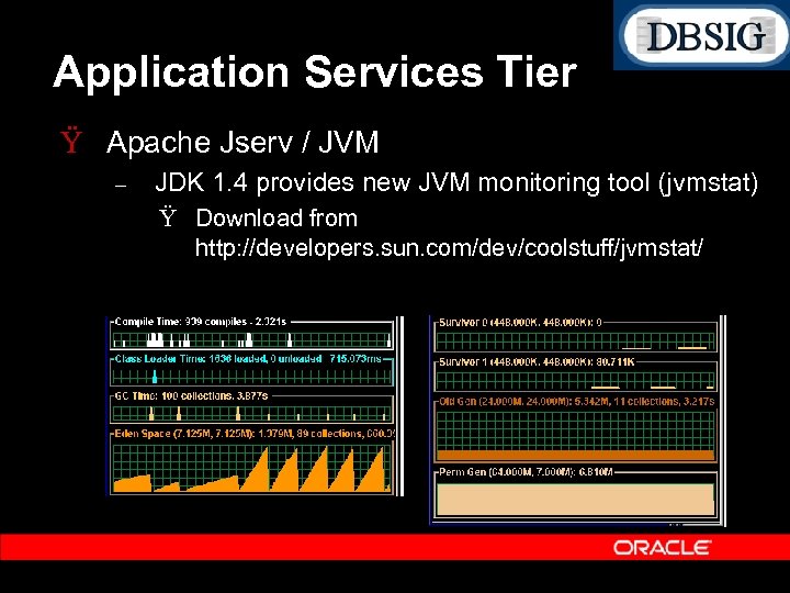 Application Services Tier Ÿ Apache Jserv / JVM – JDK 1. 4 provides new