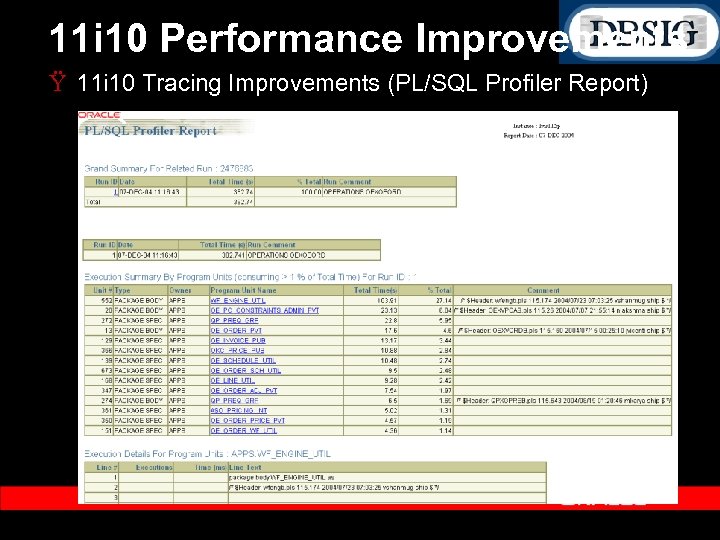 11 i 10 Performance Improvements Ÿ 11 i 10 Tracing Improvements (PL/SQL Profiler Report)