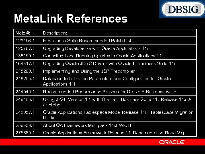 Meta. Link References Note #: Description: 123456. 1 E Business Suite Recommended Patch List
