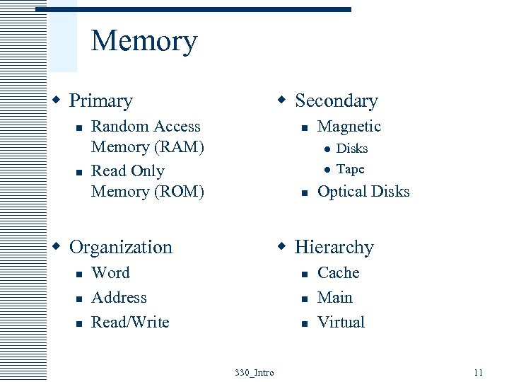 Memory w Primary n n w Secondary Random Access Memory (RAM) Read Only Memory