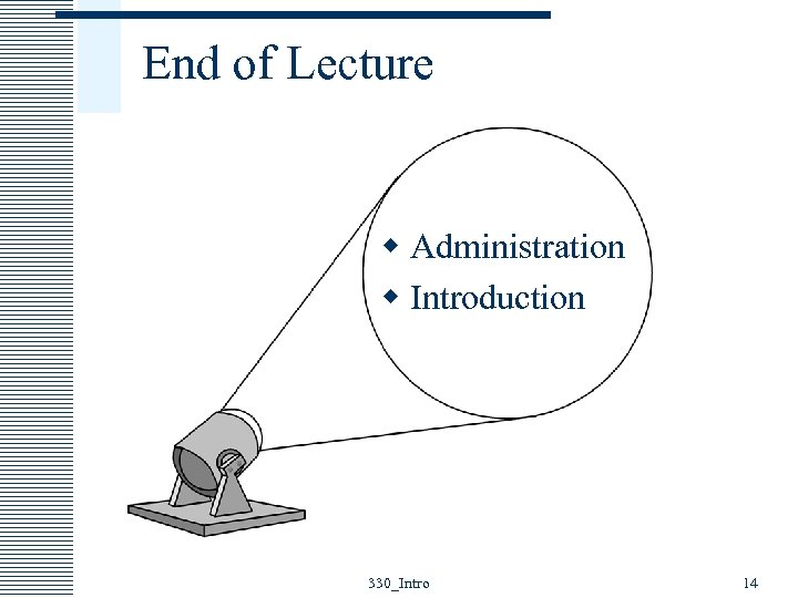 End of Lecture w Administration w Introduction 330_Intro 14 