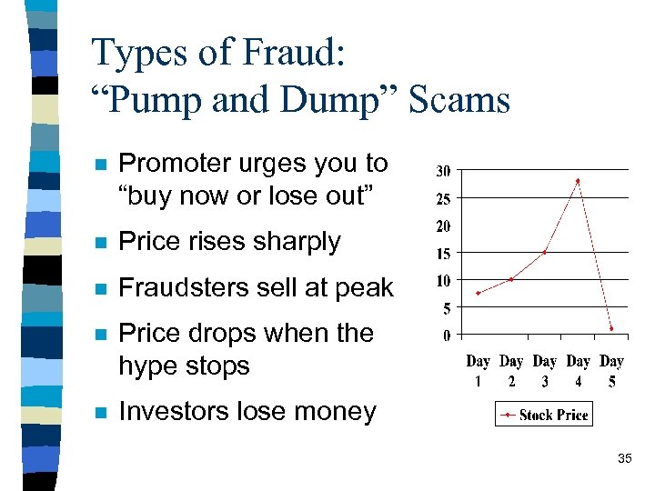 Types of Fraud: “Pump and Dump” Scams n Promoter urges you to “buy now