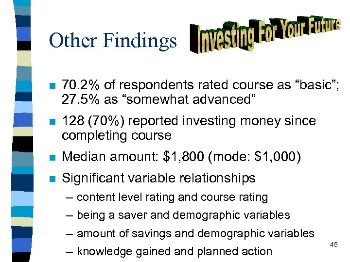 Other Findings n 70. 2% of respondents rated course as “basic”; 27. 5% as