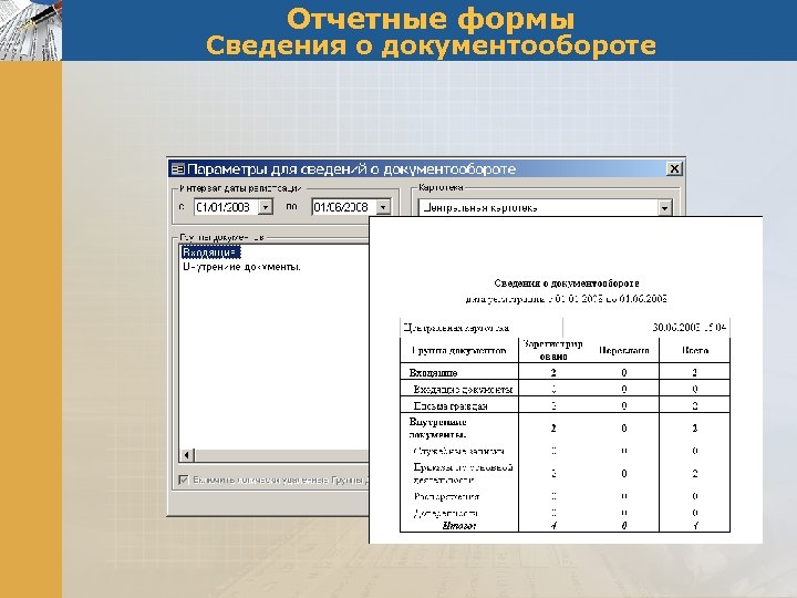 Отчетные формы Сведения о документообороте 