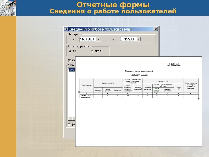 Отчетные формы Сведения о работе пользователей 