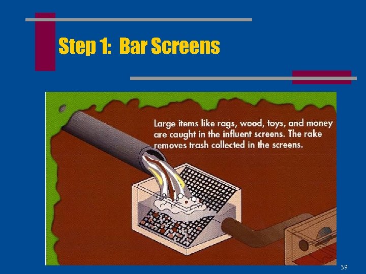 Step 1: Bar Screens 39 