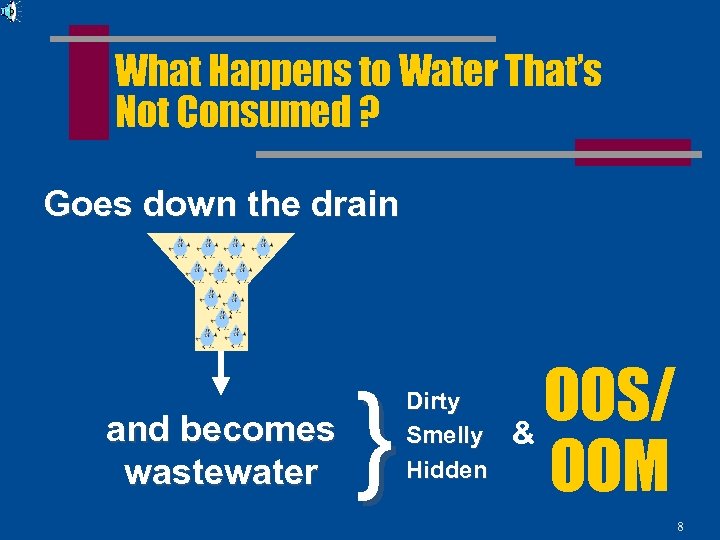 What Happens to Water That’s Not Consumed ? Goes down the drain and becomes