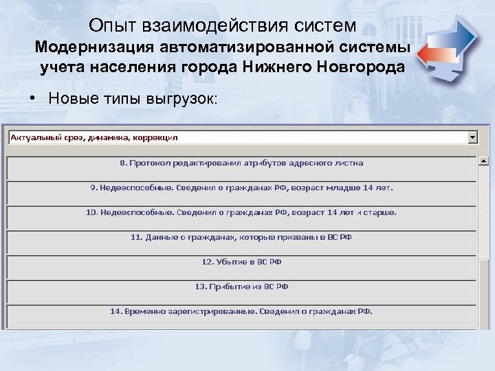 Опыт взаимодействия систем Модернизация автоматизированной системы учета населения города Нижнего Новгорода • Новые типы