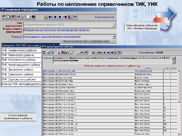Работы по наполнению справочников ТИК, УИК 