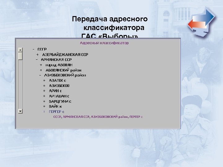 Передача адресного классификатора ГАС «Выборы» 