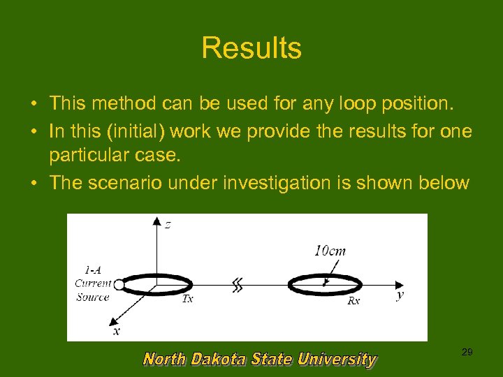 Results • This method can be used for any loop position. • In this