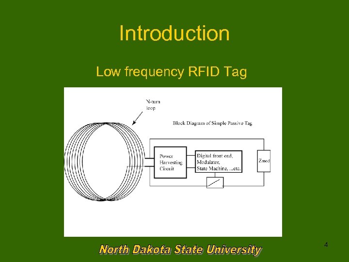Introduction Low frequency RFID Tag 4 