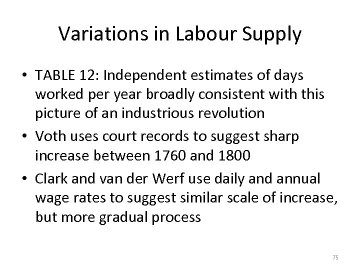 Variations in Labour Supply • TABLE 12: Independent estimates of days worked per year