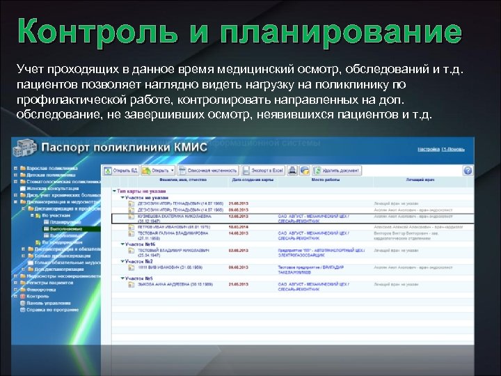 Контроль и планирование Учет проходящих в данное время медицинский осмотр, обследований и т. д.