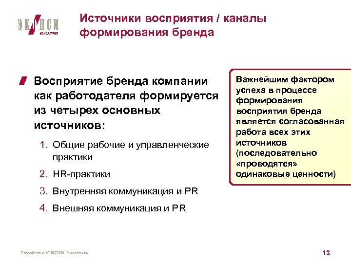 Источники восприятия / каналы формирования бренда Восприятие бренда компании как работодателя формируется из четырех