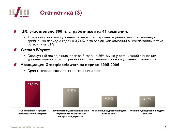 Статистика (3) ISR, участвовало 360 тыс. работников из 41 компании: § Компании с высоким