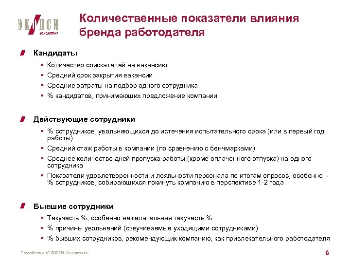 Количественные показатели влияния бренда работодателя Кандидаты § § Количество соискателей на вакансию Средний срок