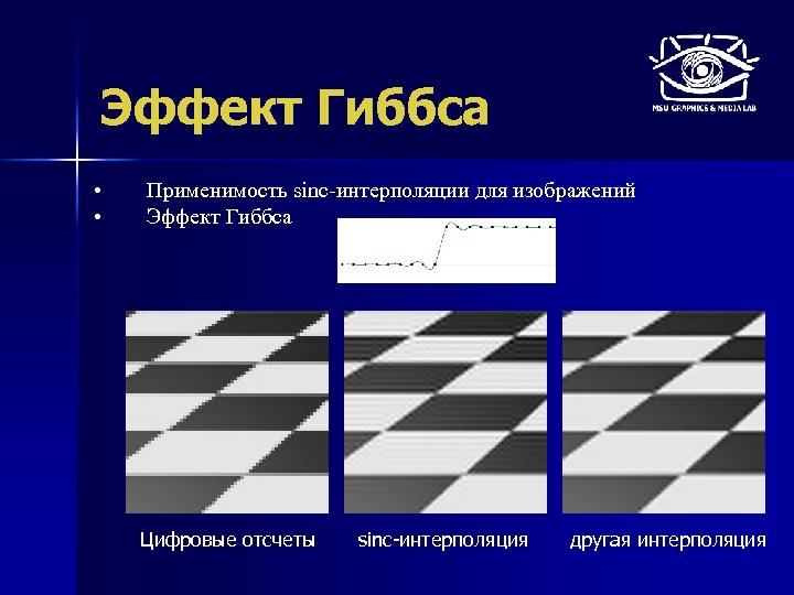 Эффект Гиббса • • Применимость sinc-интерполяции для изображений Эффект Гиббса Цифровые отсчеты sinc-интерполяция другая