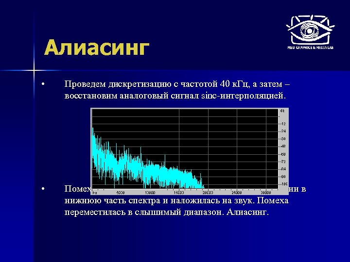 Разрешение и частота дискретизации